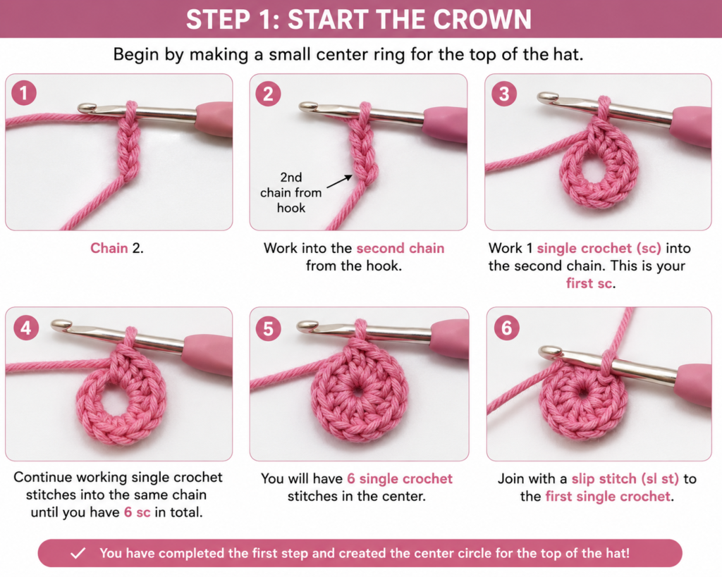 free crochet hat patterns