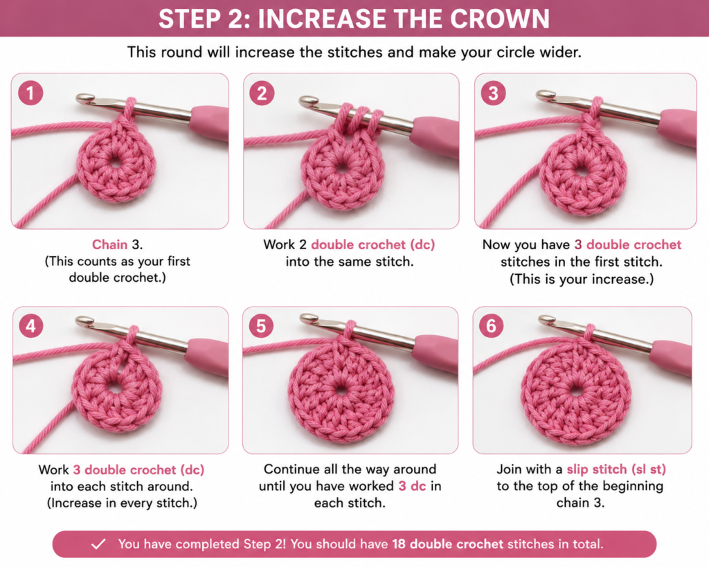 free crochet hat patterns