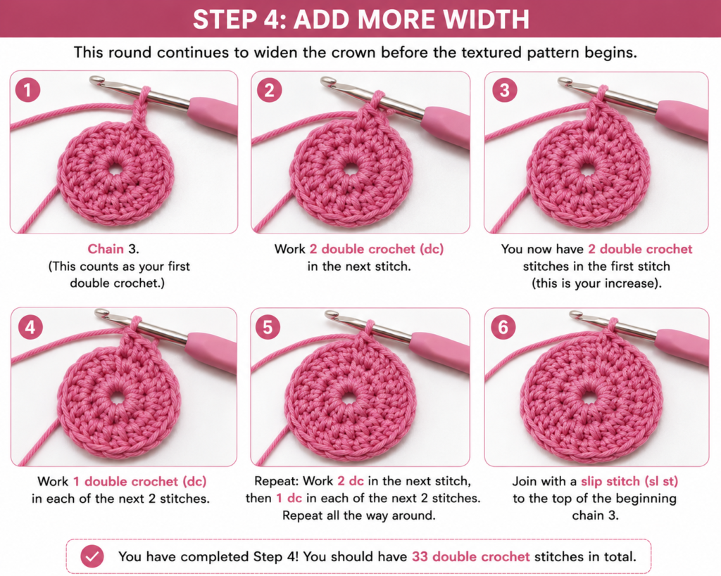 free crochet hat patterns