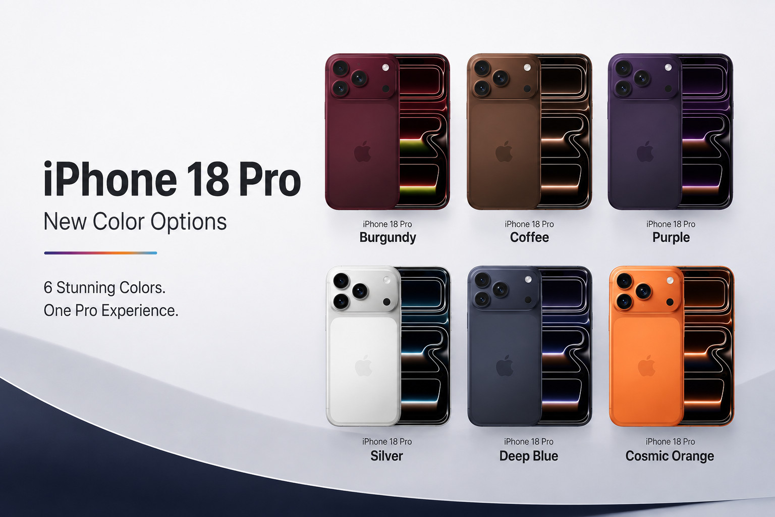 10 Game-Changing Features for the iPhone 18 Pro Max