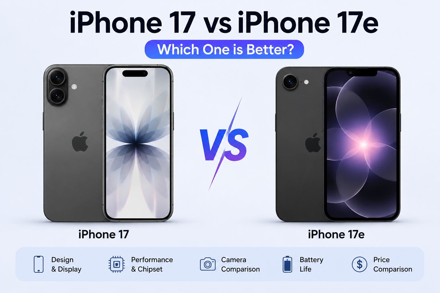 iPhone 17 vs 17e: Which is Better?