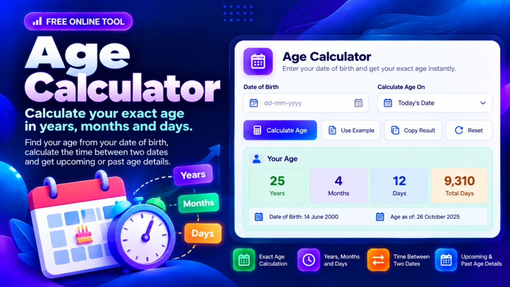 Age Calculator interface showing date of birth, years, months, days and total days