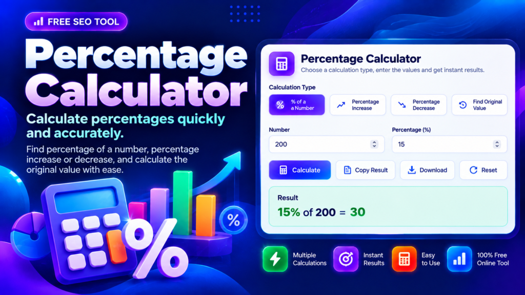 Percentage Calculator dashboard showing percentage of a number, increase, decrease and original value calculations